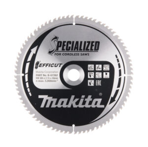 Makita Tanzania